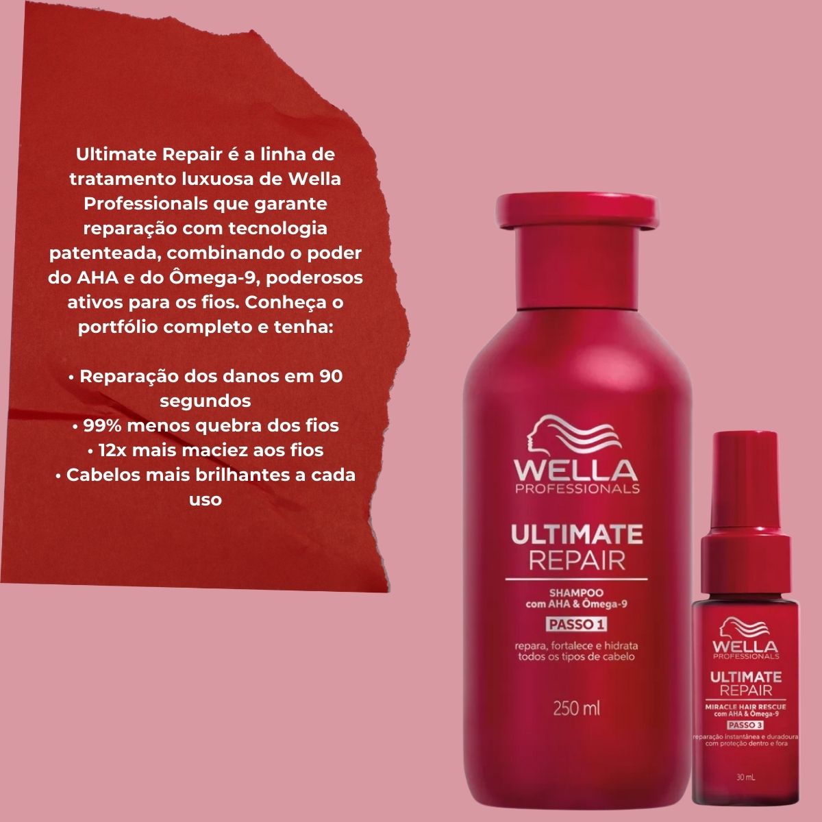 Kit Wella Ultimate Repair Shampoo e Leave-in