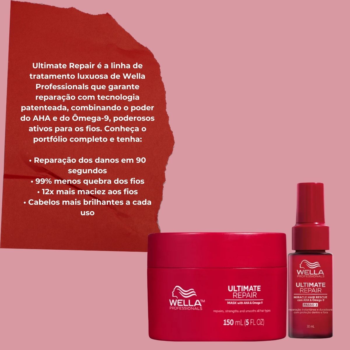 Kit Wella Ultimate Repair Máscara e Leave-in