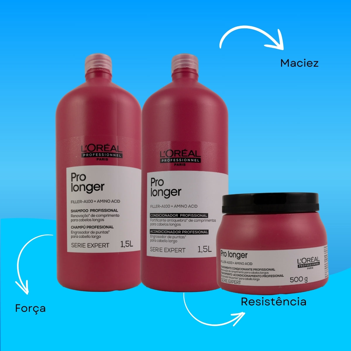 Kit Loreal Serie Expert Pro Longer Salão (3 Produtos)