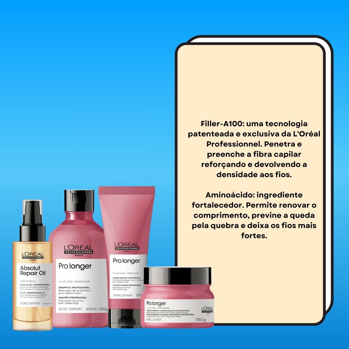 Kit Loreal Pro Longer e Absolut Repair (4 Produtos)