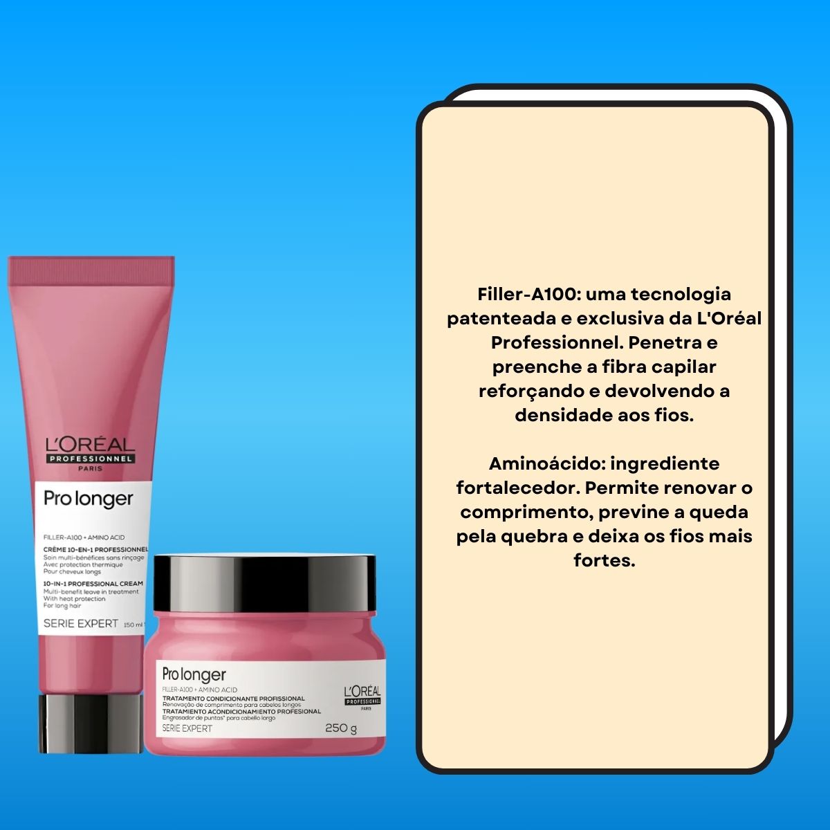 Kit Loreal Serie Expert Pro Longer Máscara 250 g e Leave-in 150 ml