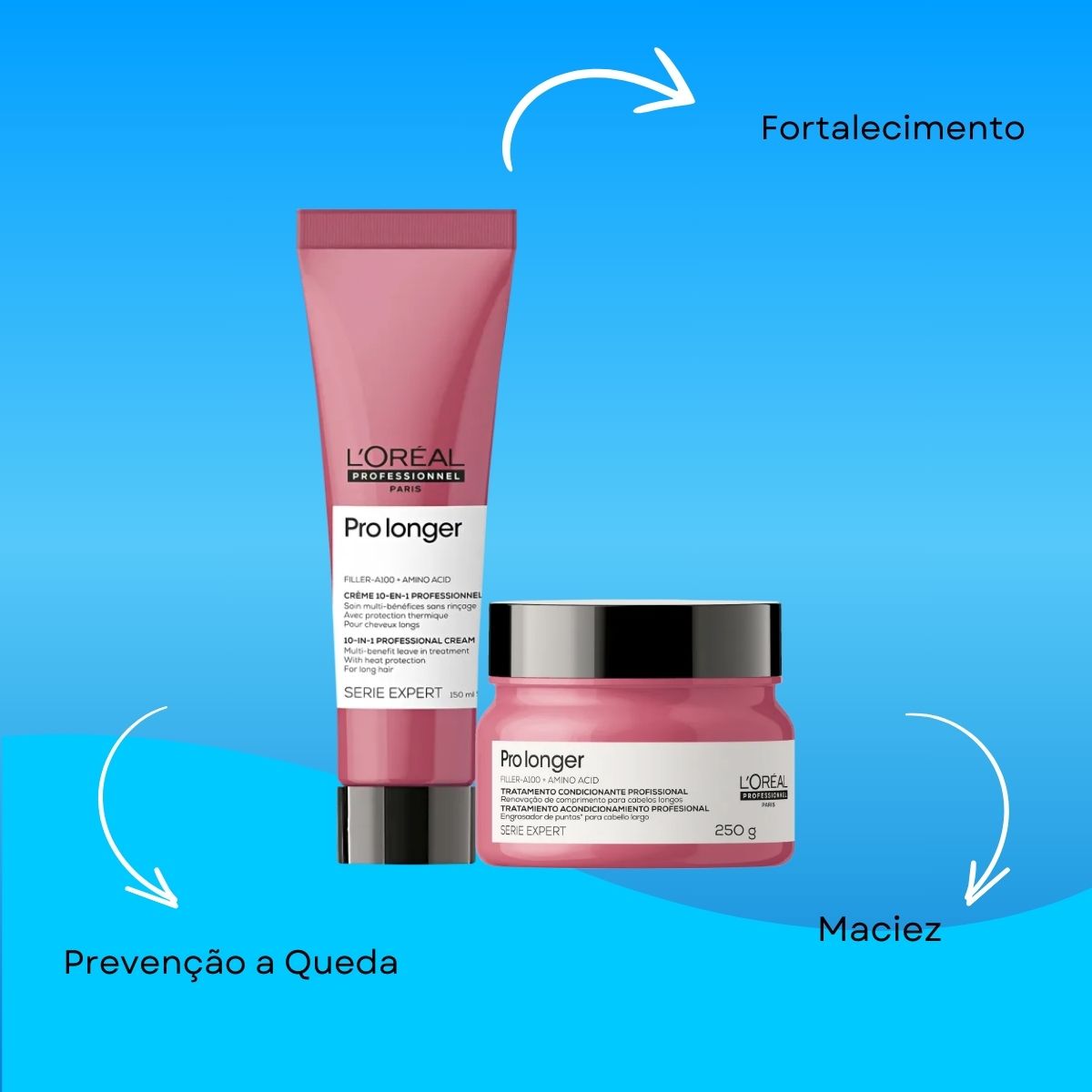 Kit Loreal Serie Expert Pro Longer Máscara 250 g e Leave-in 150 ml