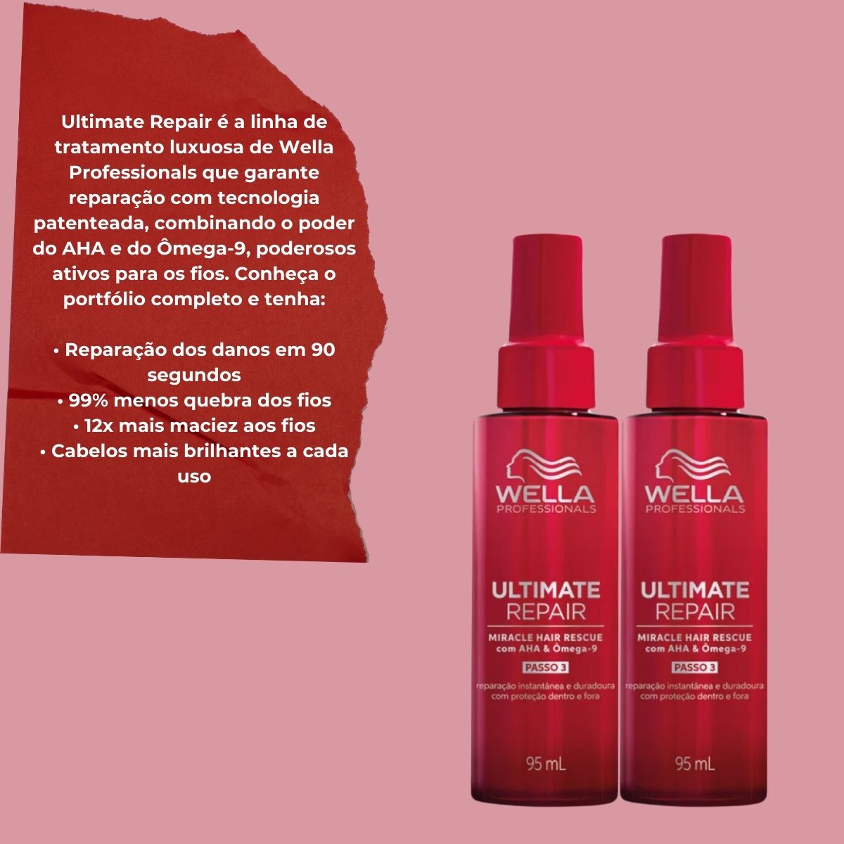 Kit Wella Ultimate Repair 2 Leave-In 95 ml
