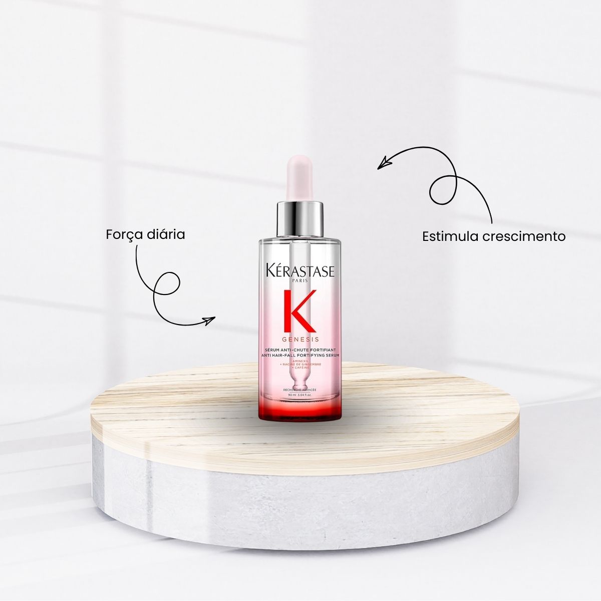 Kit Kérastase Genesis Essential (5 Produtos)