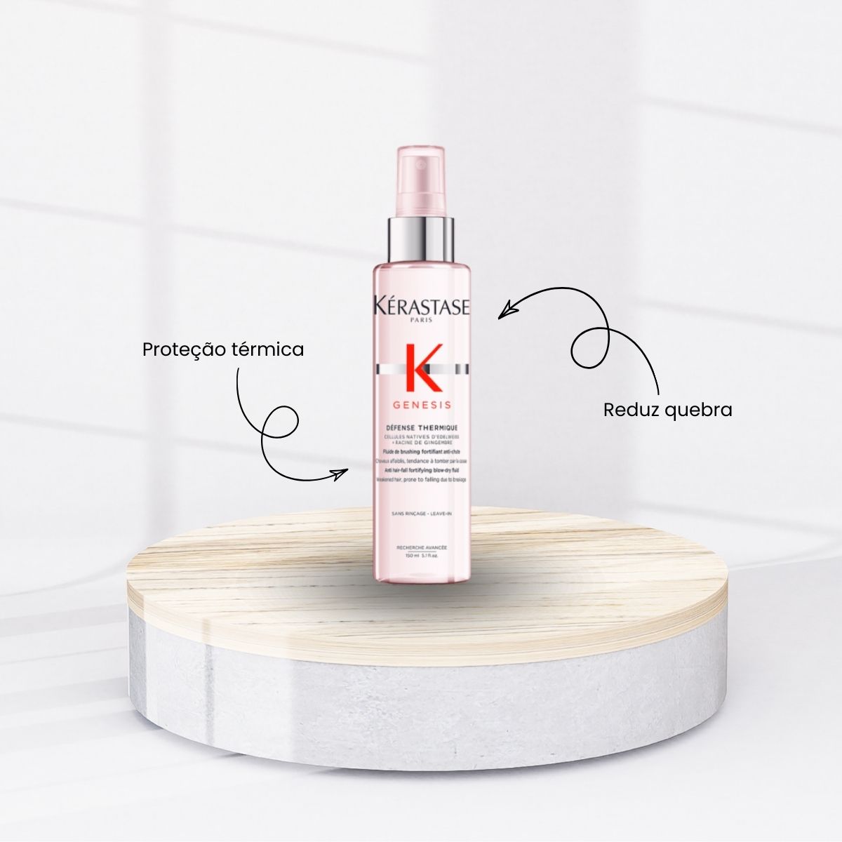 Kit Kérastase Genesis Essential (4 Produtos)