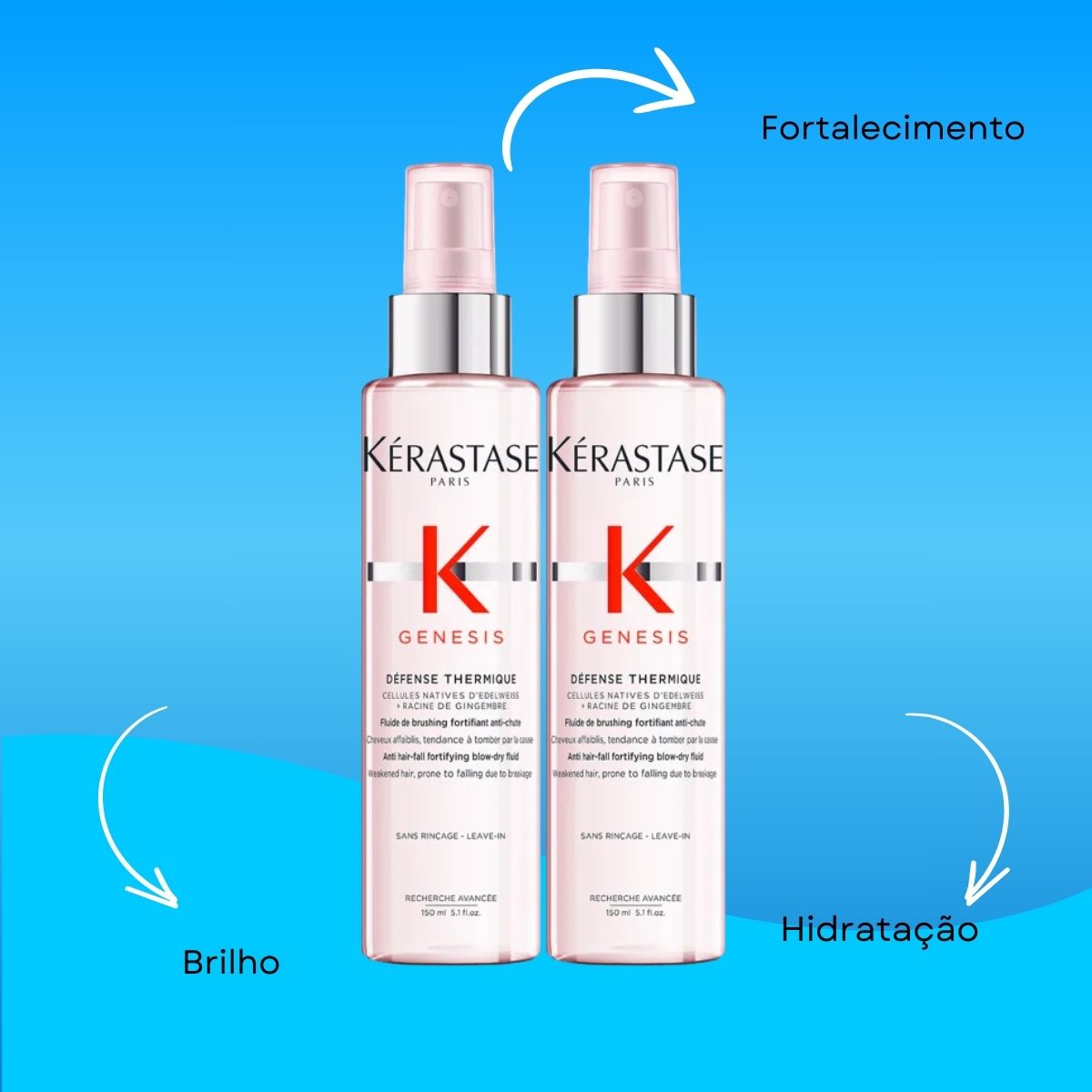 Kit Kérastase Genesis 2 Protetor Térmico 150 ml