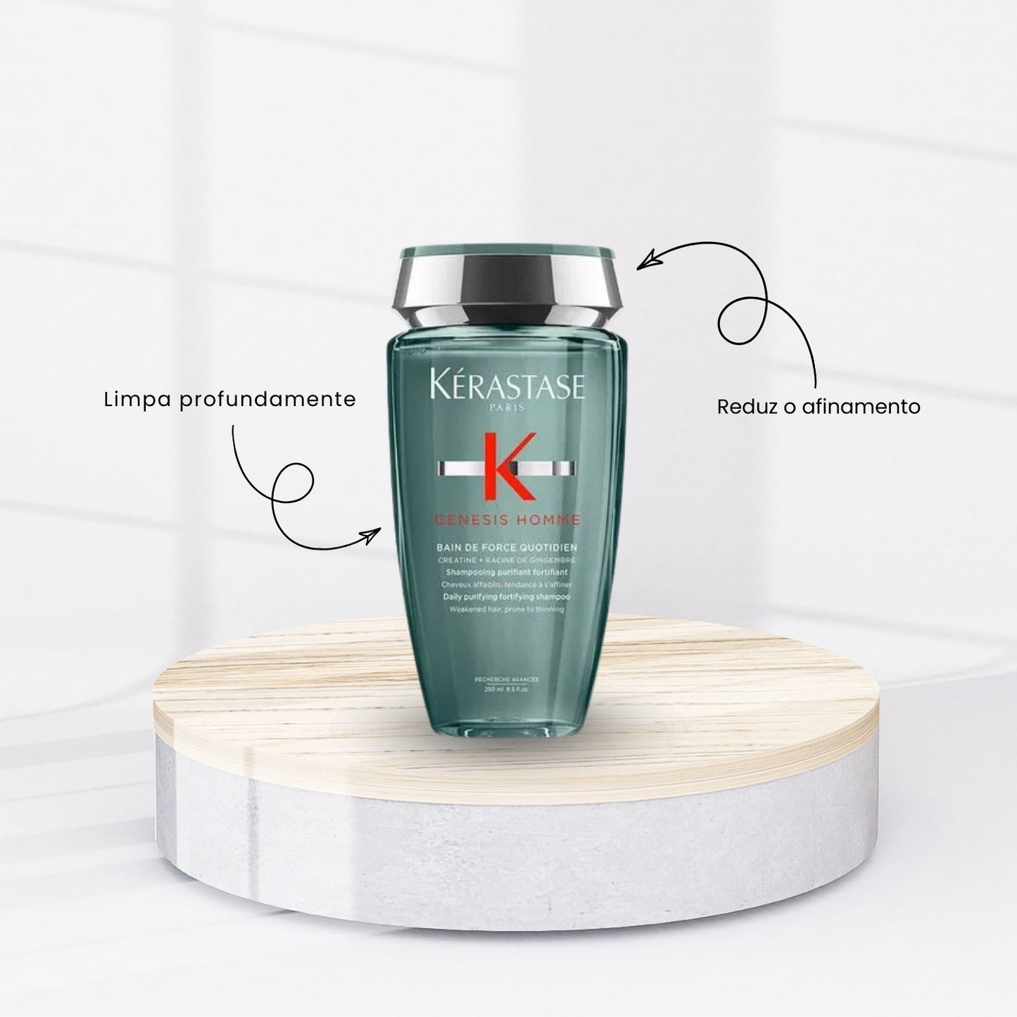 Kit Kérastase Genesis Homme Fortificante (4 Produtos)