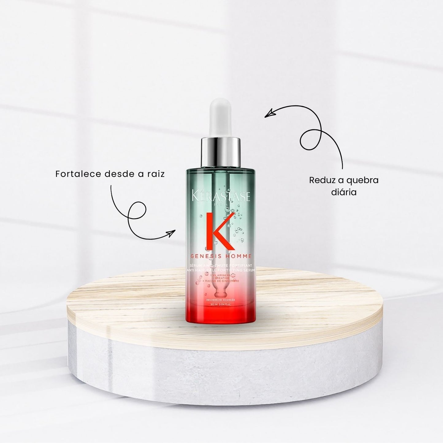 Kit Kérastase Genesis Homme Fortificante (4 Produtos)