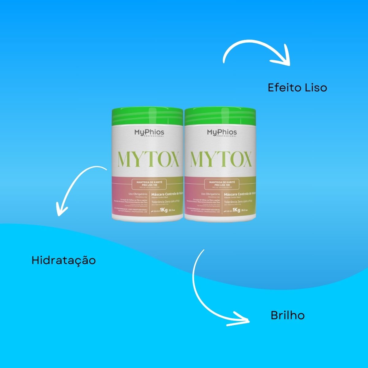 Kit MyPhios Mytox 2 Máscara Controle de Volume 1 Kg