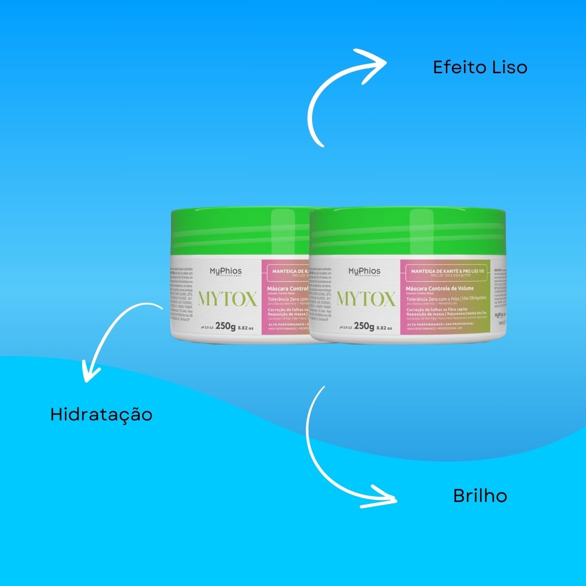 Kit MyPhios Mytox 2 Máscara Controle de Volume 250 g