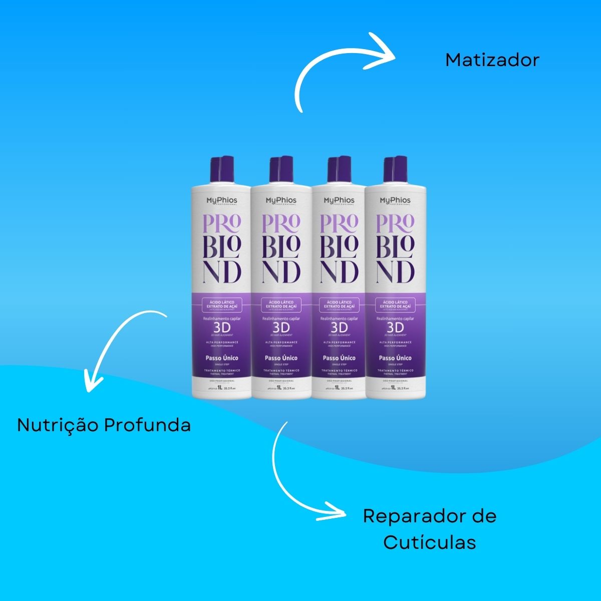 Kit MyPhios ProBlond 4 Realinhamento Capilar 1 Litro
