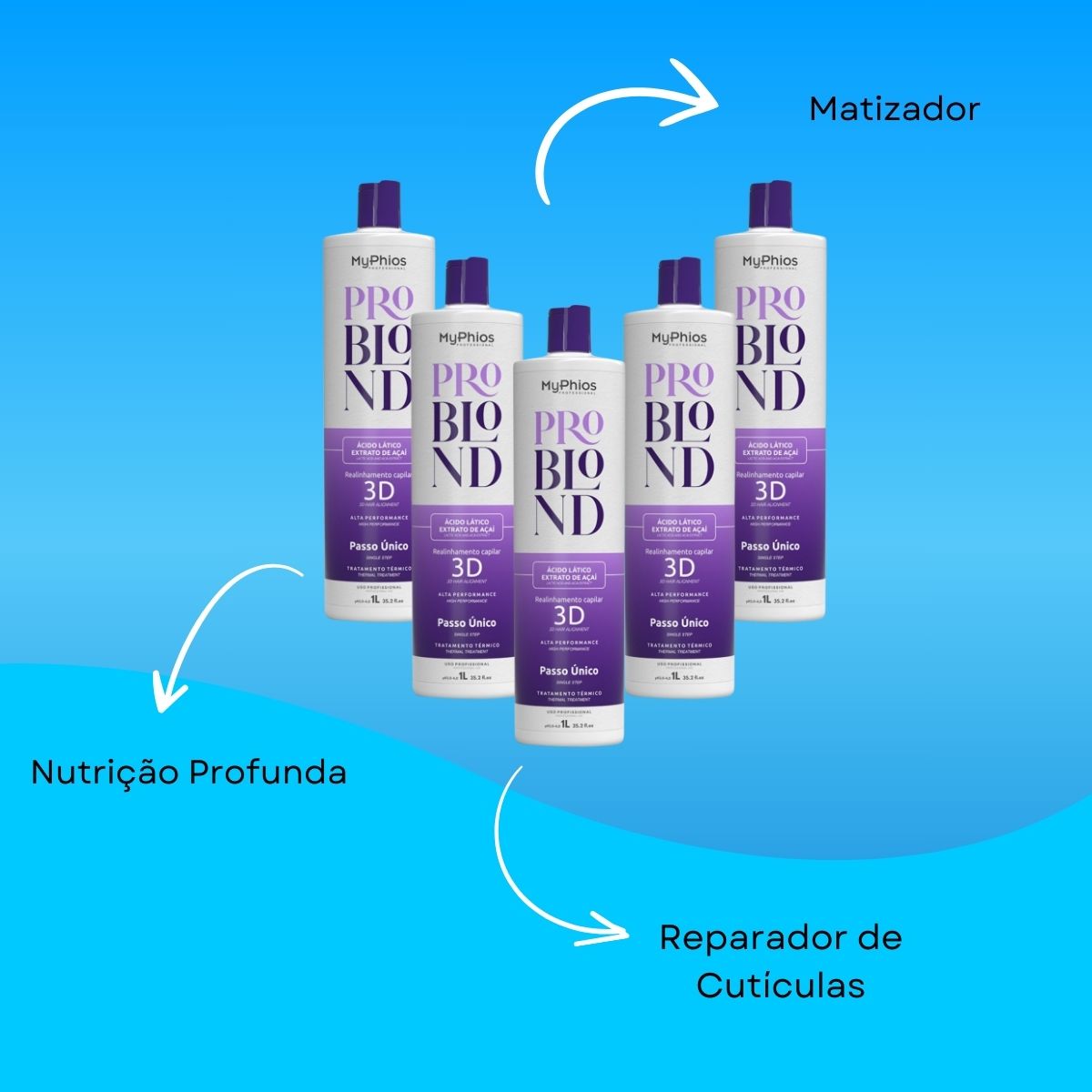 Kit MyPhios ProBlond 5 Realinhamento Capilar 1 Litro