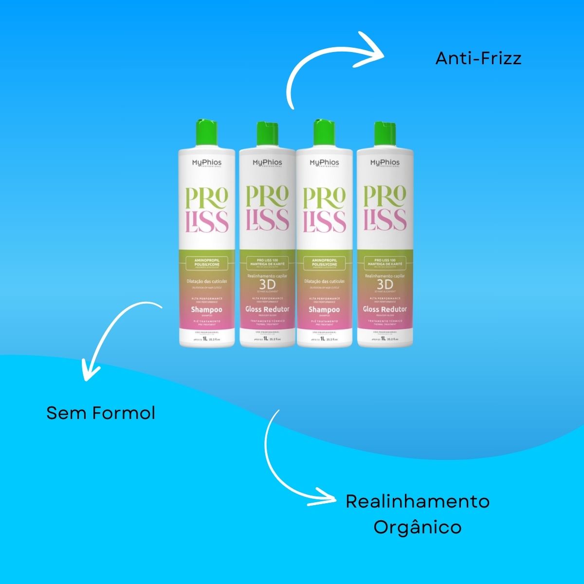 Kit MyPhios ProLiss 2 Realinhamento Capilar 1 Litro