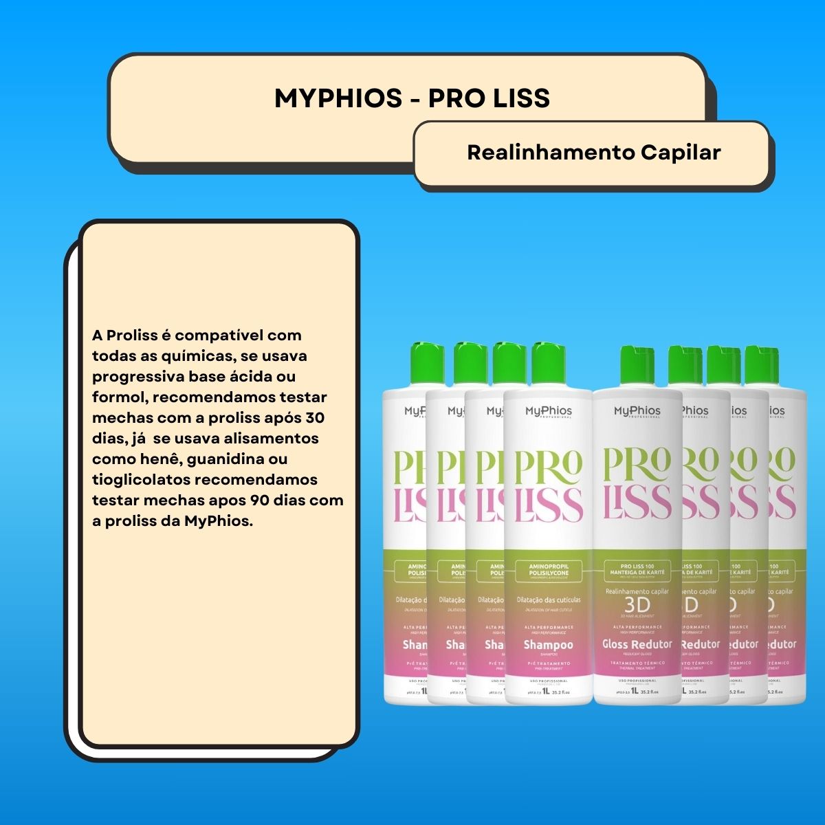 Kit MyPhios ProLiss 4 Realinhamento Capilar 1 Litro