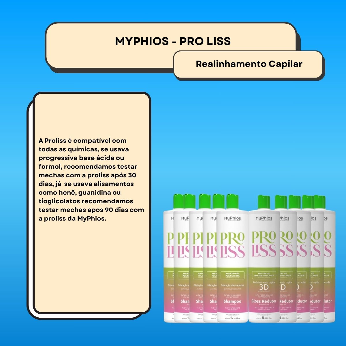 Kit MyPhios ProLiss 5 Realinhamento Capilar 1 Litro