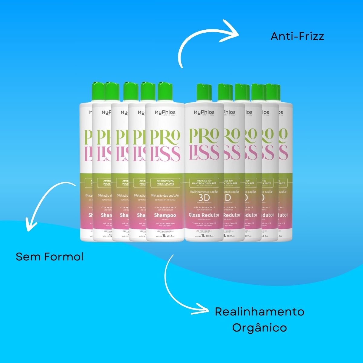Kit MyPhios ProLiss 5 Realinhamento Capilar 1 Litro