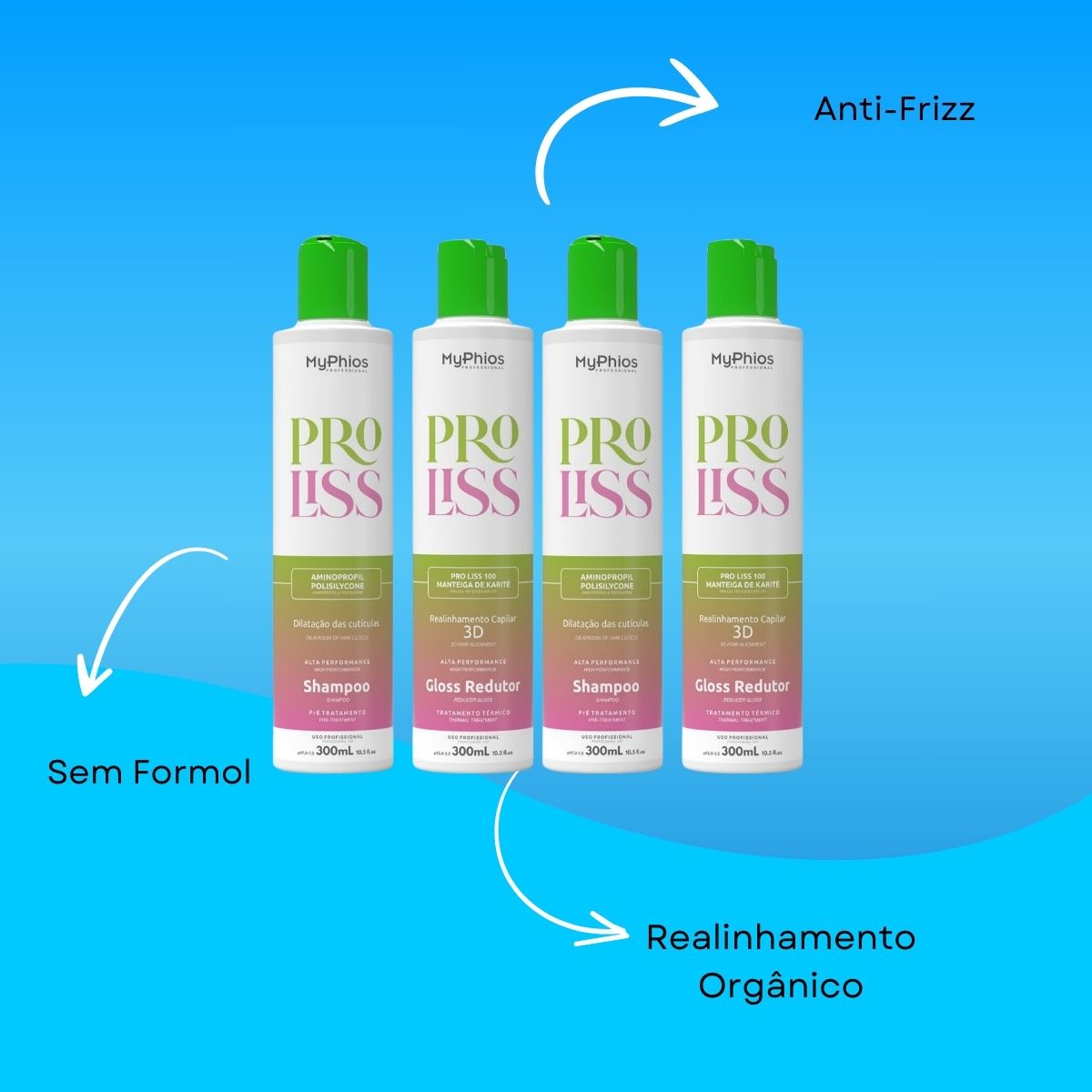 Kit MyPhios ProLiss 2 Realinhamento Capilar 300 ml