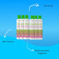 Kit MyPhios ProLiss 3 Realinhamento Capilar 300 ml