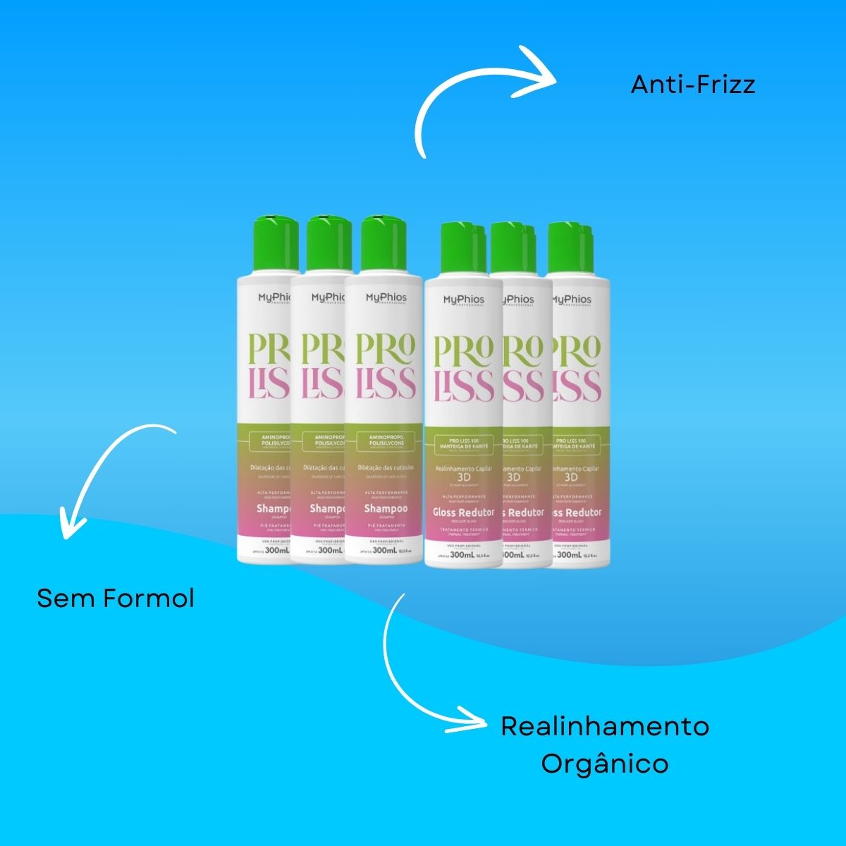 Kit MyPhios ProLiss 3 Realinhamento Capilar 300 ml