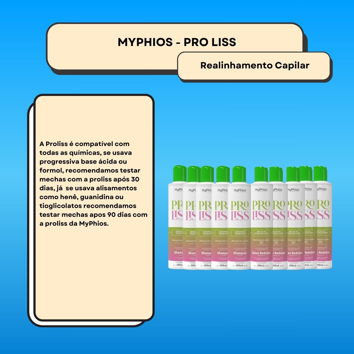 Kit MyPhios ProLiss 5 Realinhamento Capilar 300 ml