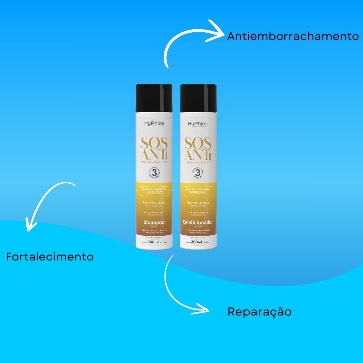 Kit MyPhios SOS Antiemborrachamento Shampoo e Condicionador 300 ml