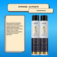 Kit MyPhios Ultimate PRMY Shampoo Detox e Máscara 500 ml