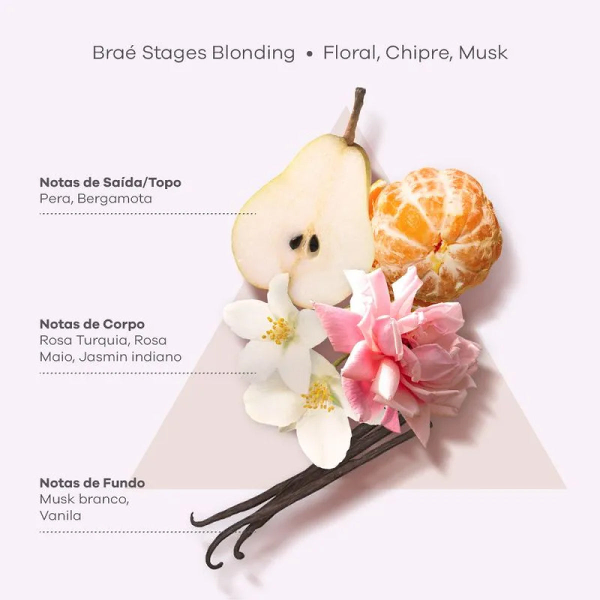 Máscara Braé Stages Blonding 200 g