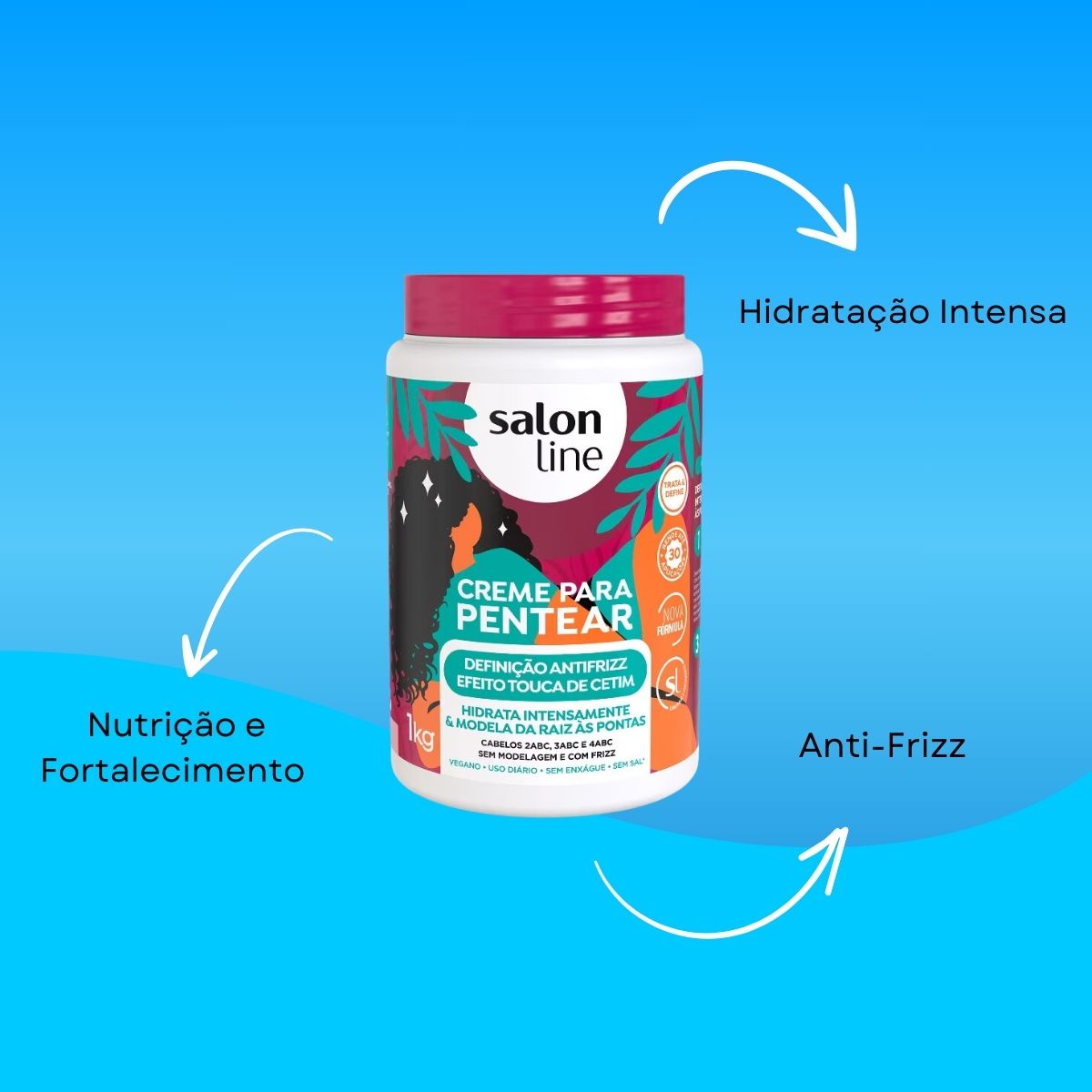 Creme de Pentear Salon Line Definição Antifrizz 1 Kg