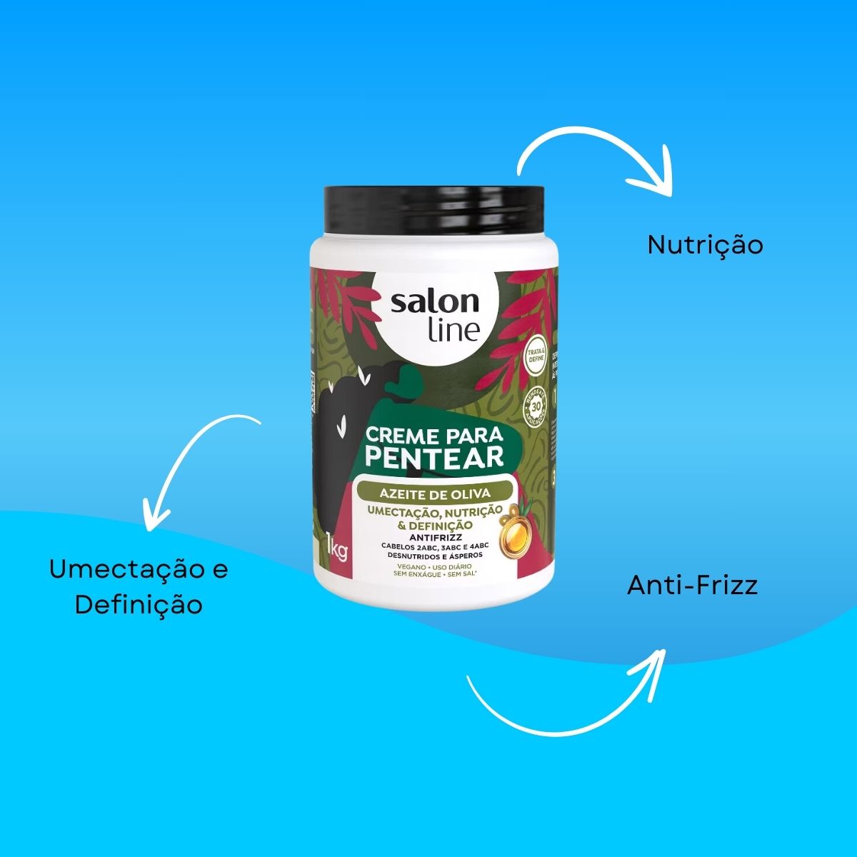 Creme de Pentear Salon Line Azeite de Oliva 1 Kg