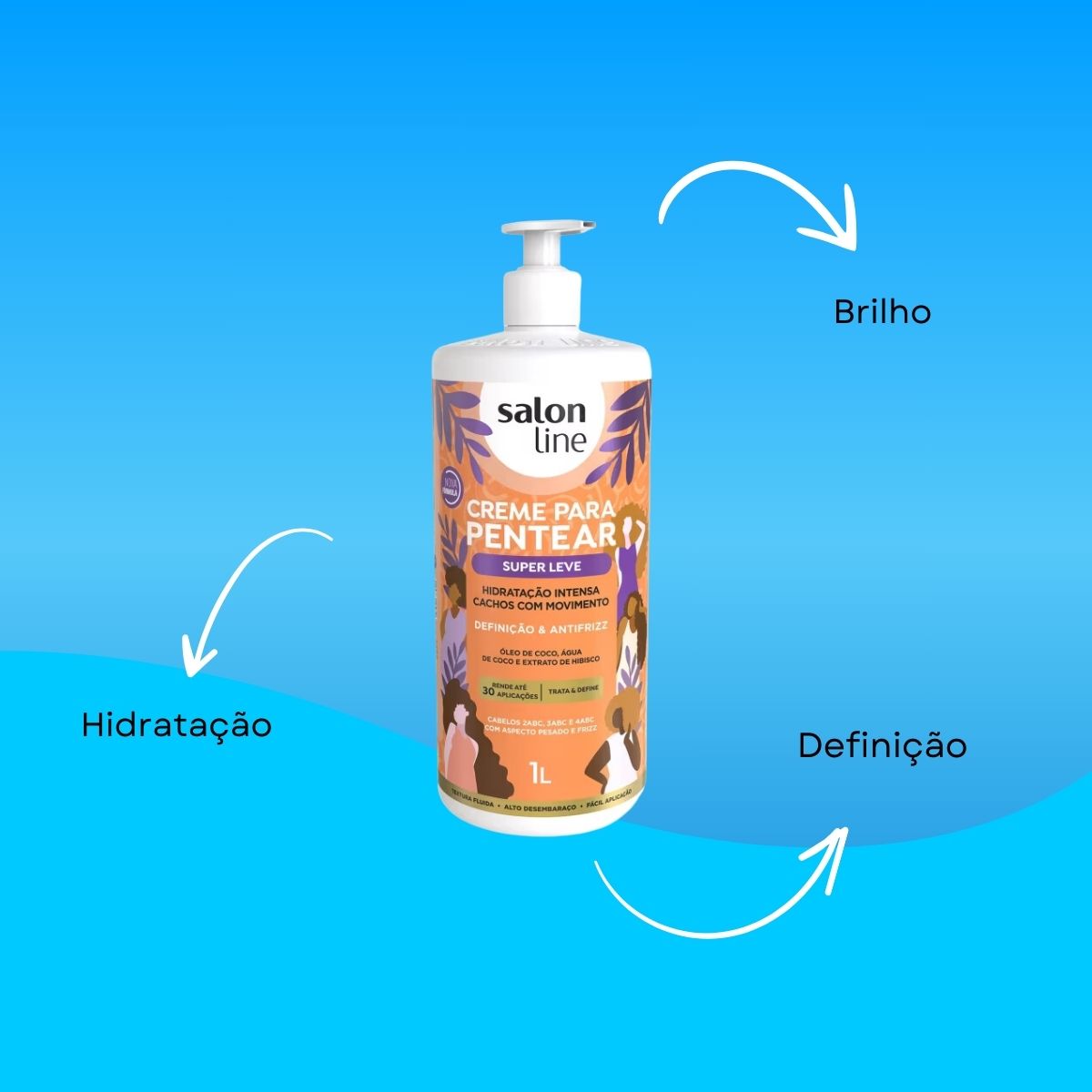 Creme de Pentear Salon Line Super Leve 1 Litro