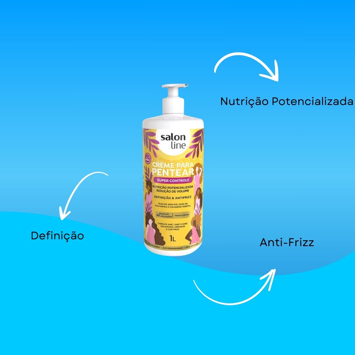 Creme de Pentear Salon Line Super Controle 1 Litro