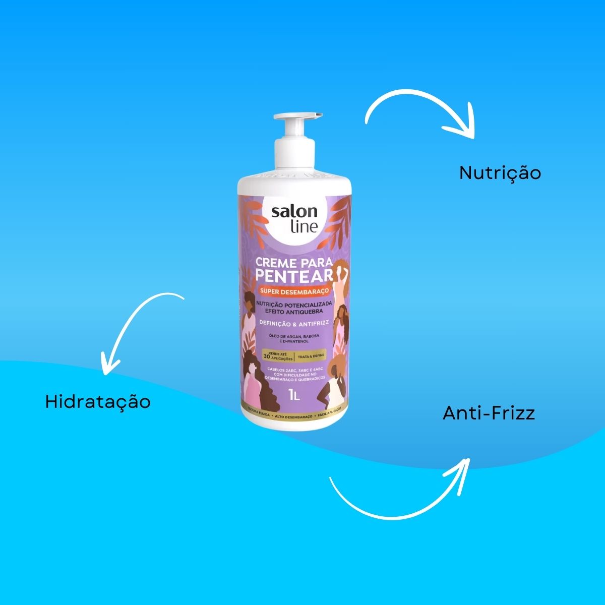 Creme de Pentear Salon Line Super Desembaraço 1 Litro