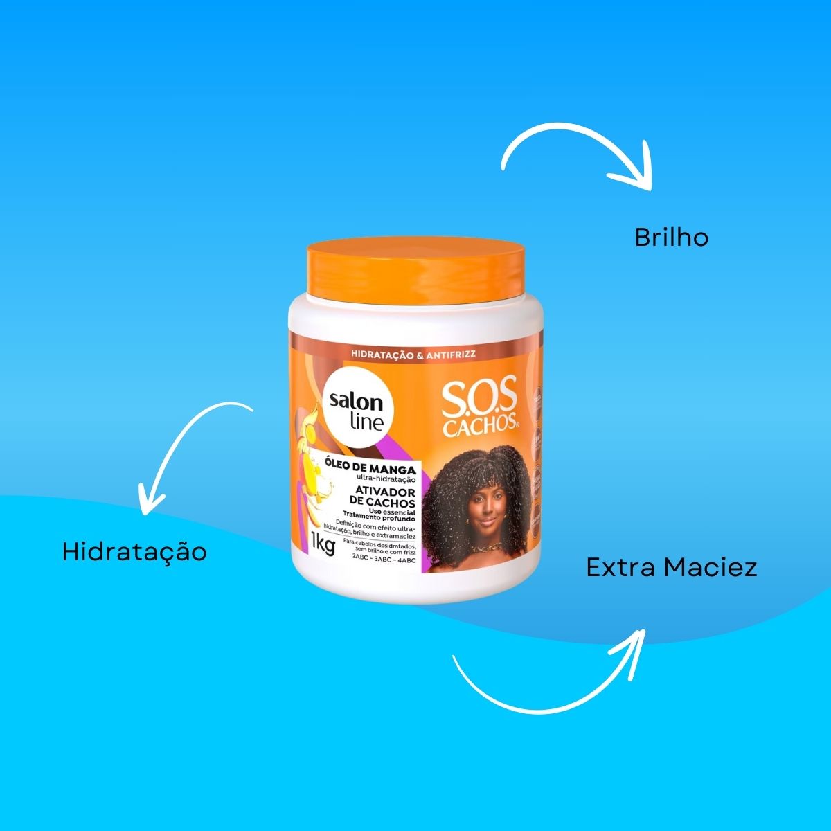 Creme de Pentear Salon Line SOS Cachos Oleo de Manga Ativador de Cachos para Cabelo Cacheado 1 Kg