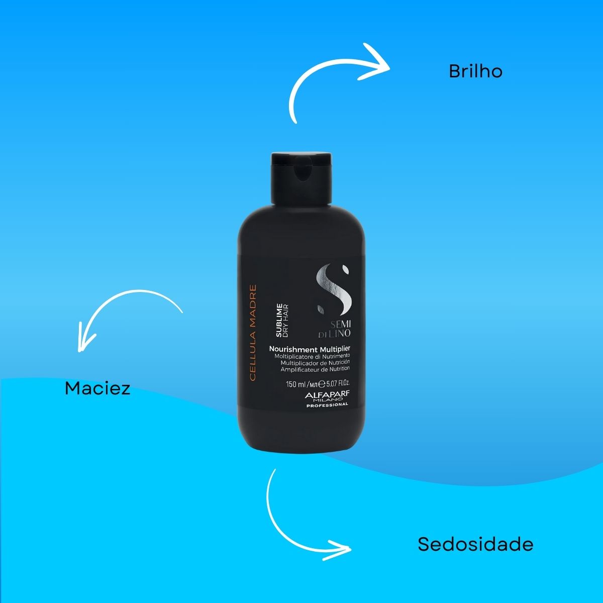 Alfaparf Semi Di Lino Cellula Madre Nourishment 150 ml