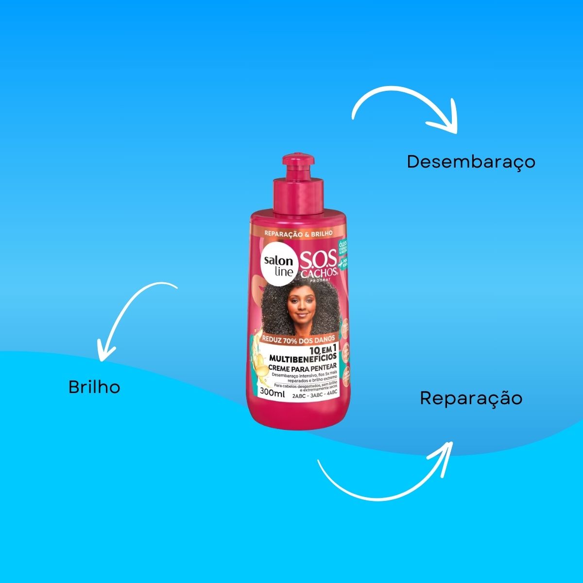 Creme de Pentear Salon Line SOS Cachos Multibenefícios Creme para Cabelo Cacheado 300 ml