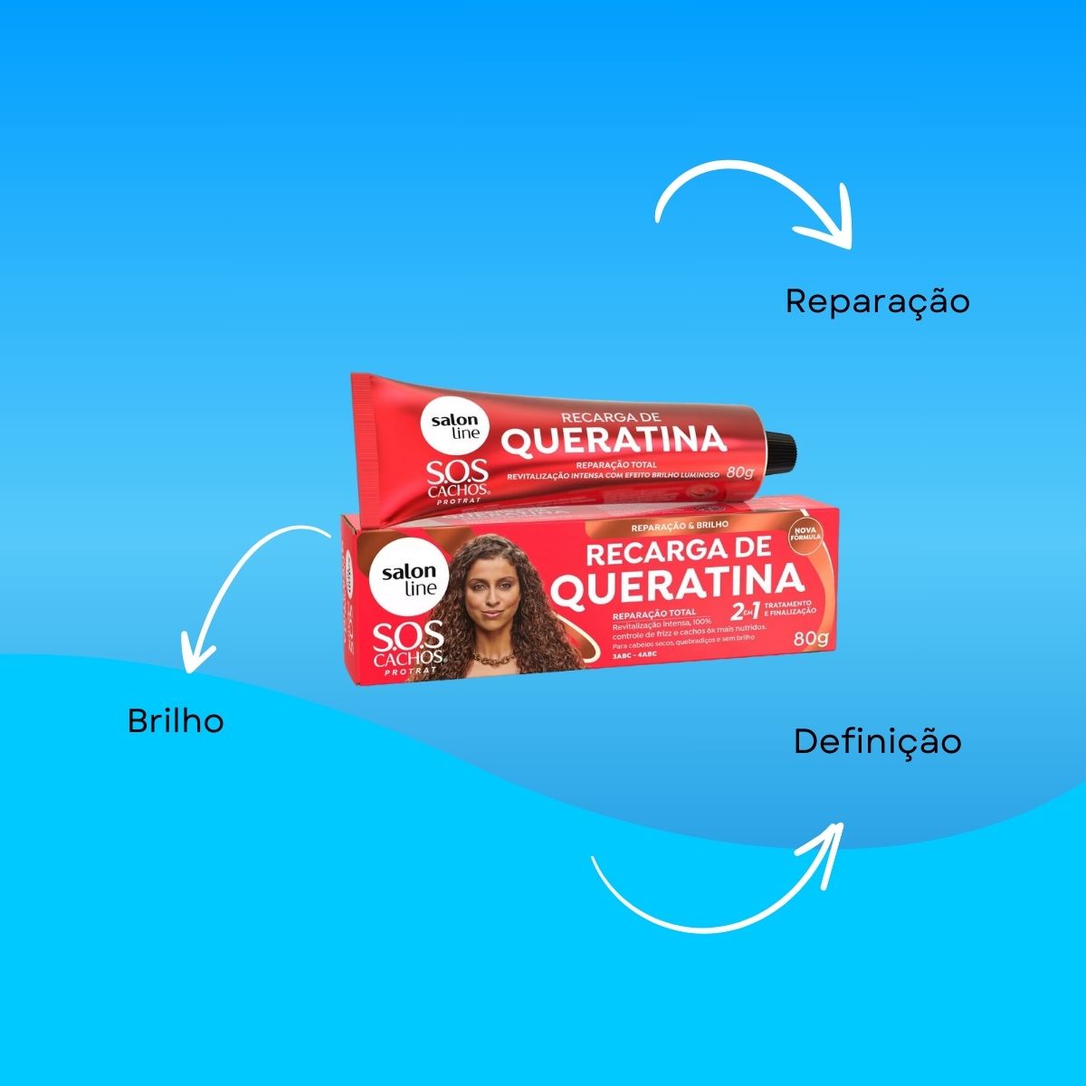 Salon Line SOS Cachos Recarga de Queratina para Cabelo Cacheado 80 g