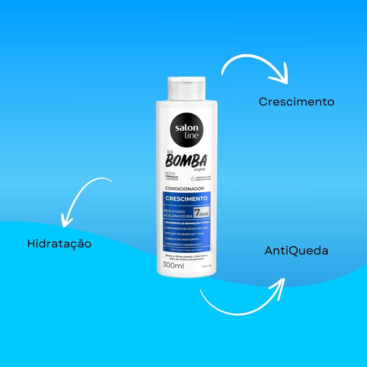 Condicionador Salon Line SOS Bomba Original 300 ml