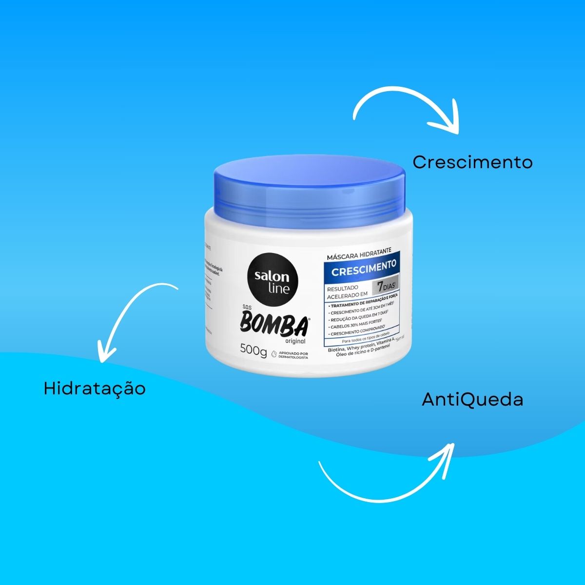 Máscara Salon Line SOS Bomba Original de Máscara de Crescimento Capilar 500 g