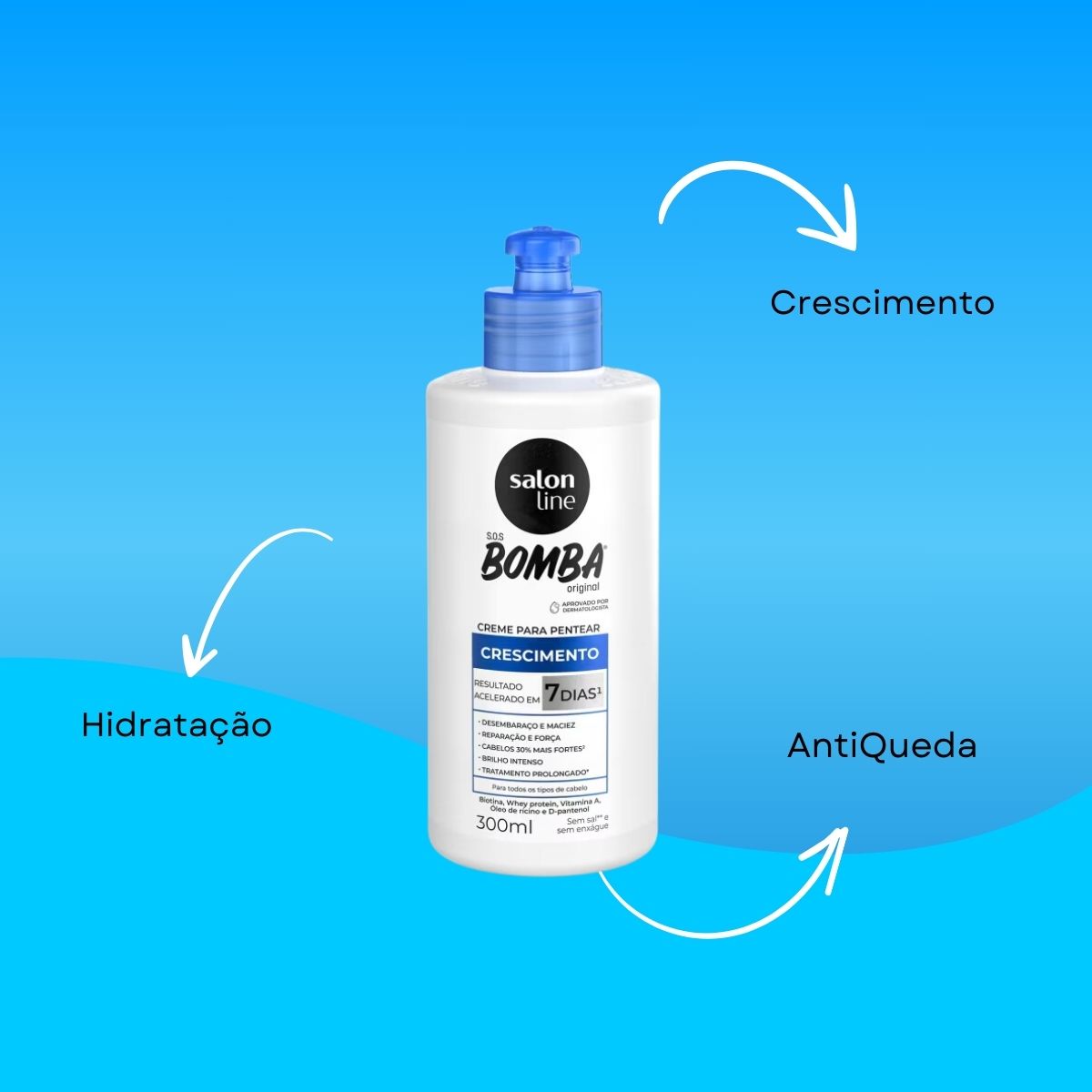 Creme de Pentear Salon Line SOS Bomba Original 300 ml