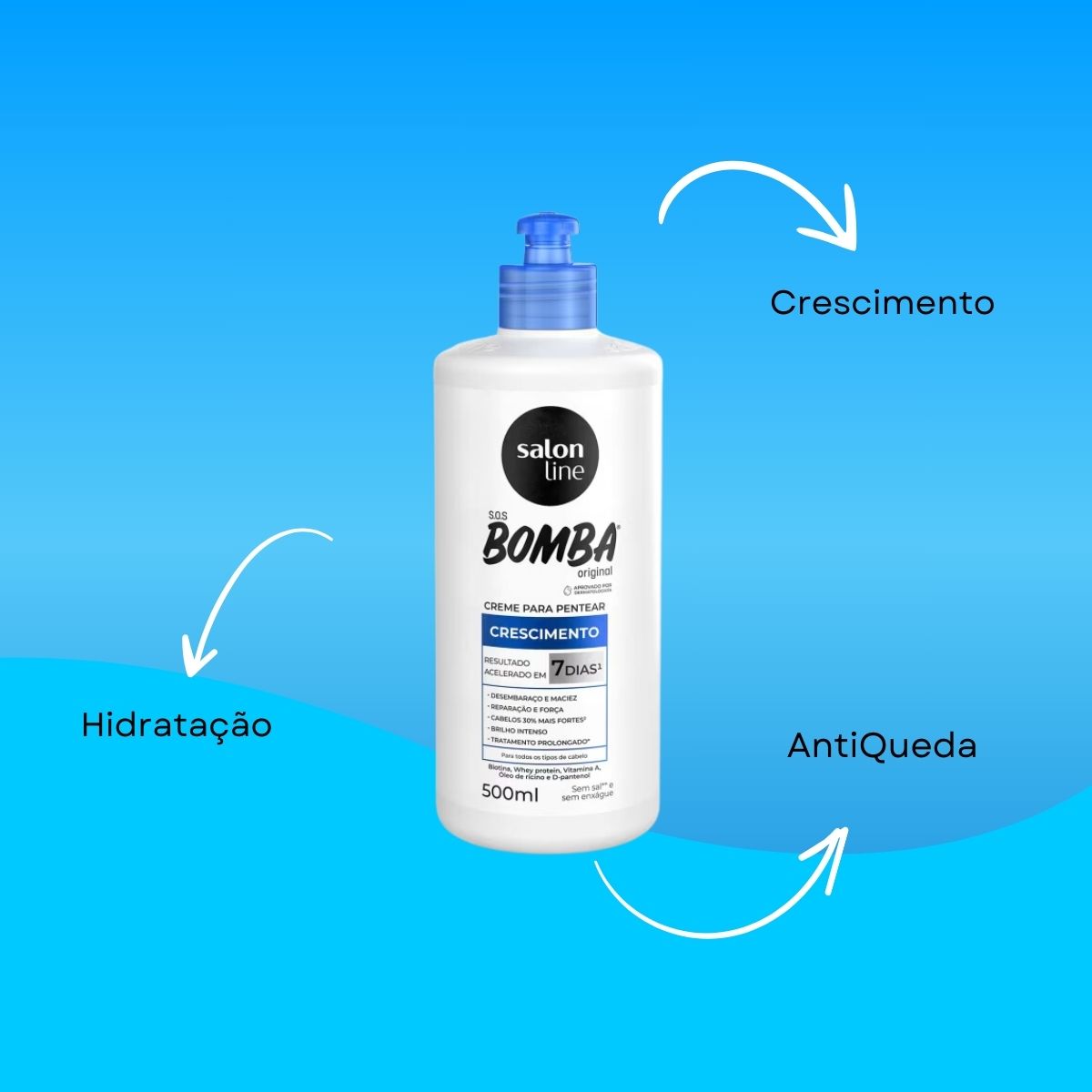 Creme de Pentear Salon Line SOS Bomba Original 500 ml