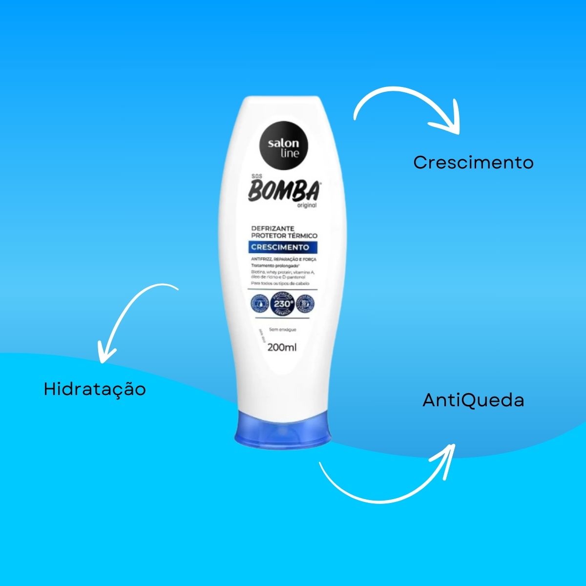 Salon Line SOS Bomba Original Defrizante 200 ml