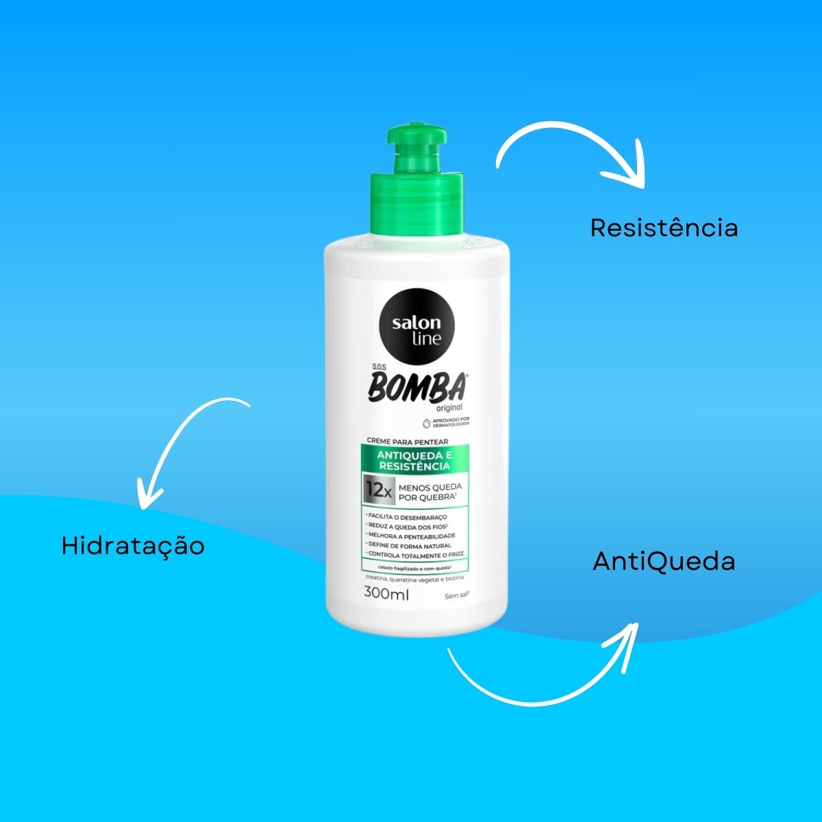 Creme de Pentear Salon Line SOS Bomba Antiqueda 300 ml