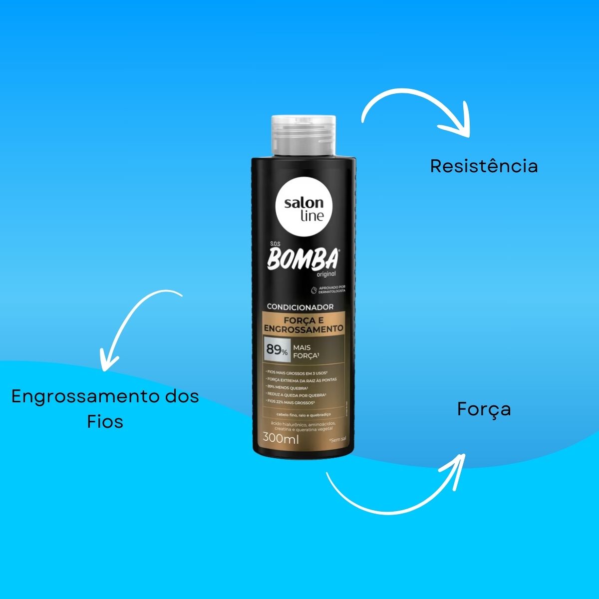 Condicionador Salon Line SOS Bomba Força 300 ml