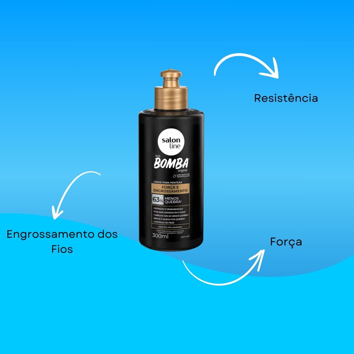 Creme de Pentear Salon Line SOS Bomba Força 300 ml