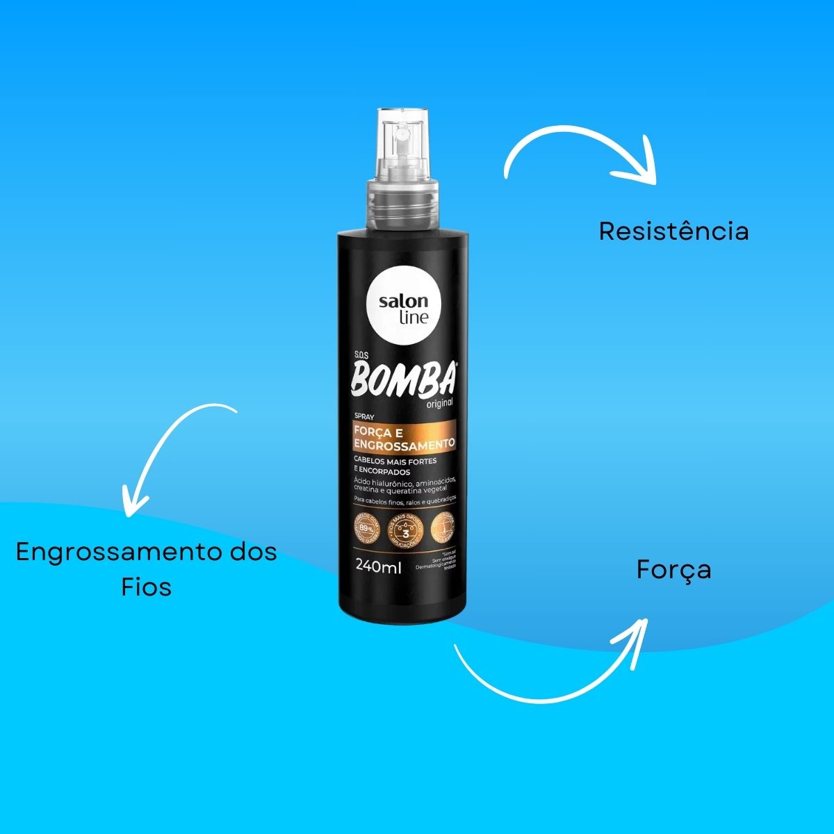 Salon Line SOS Bomba Força Spray Condicionante 240 ml