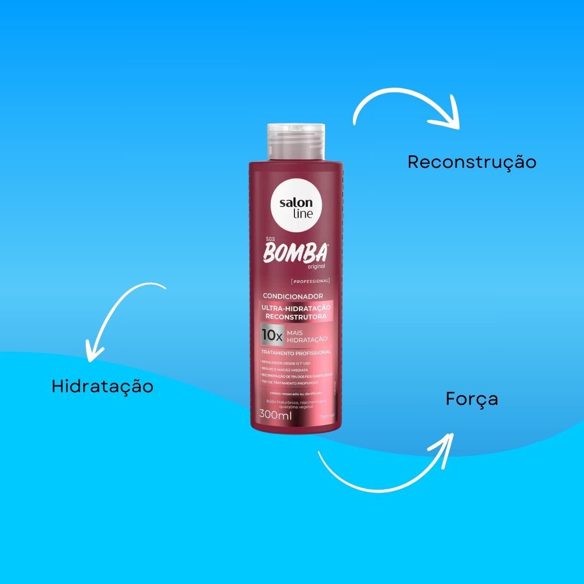 Condicionador Salon Line SOS Bomba Ultra-Hidratação 300 ml