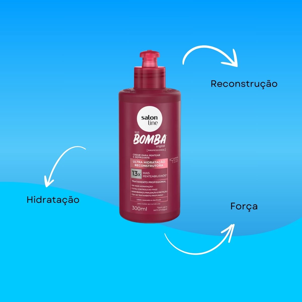 Creme de Pentear Salon Line SOS Bomba Ultra-Hidratação 300 ml