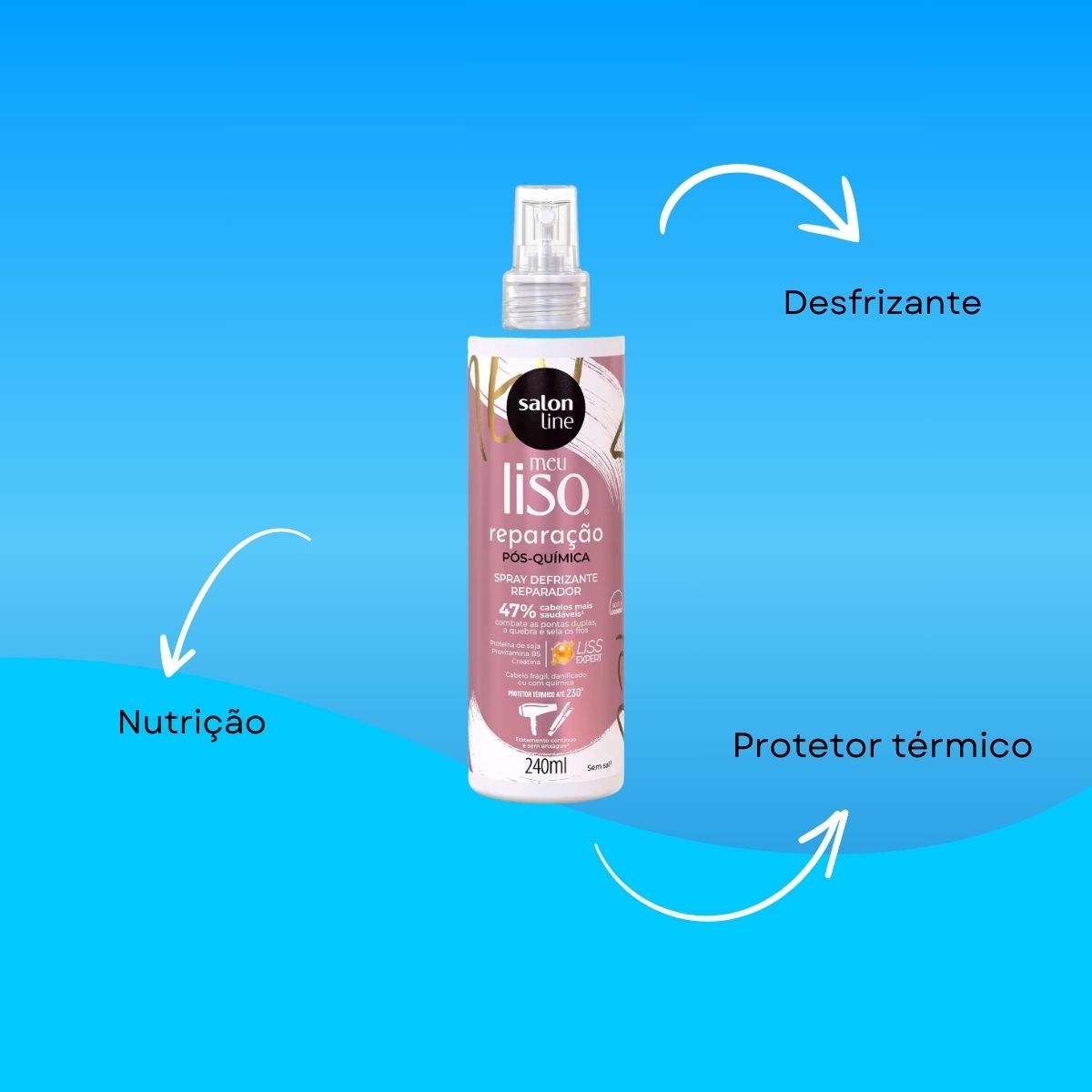 Spray Salon Line Meu Liso Protetor Térmico Reparação 240 ml