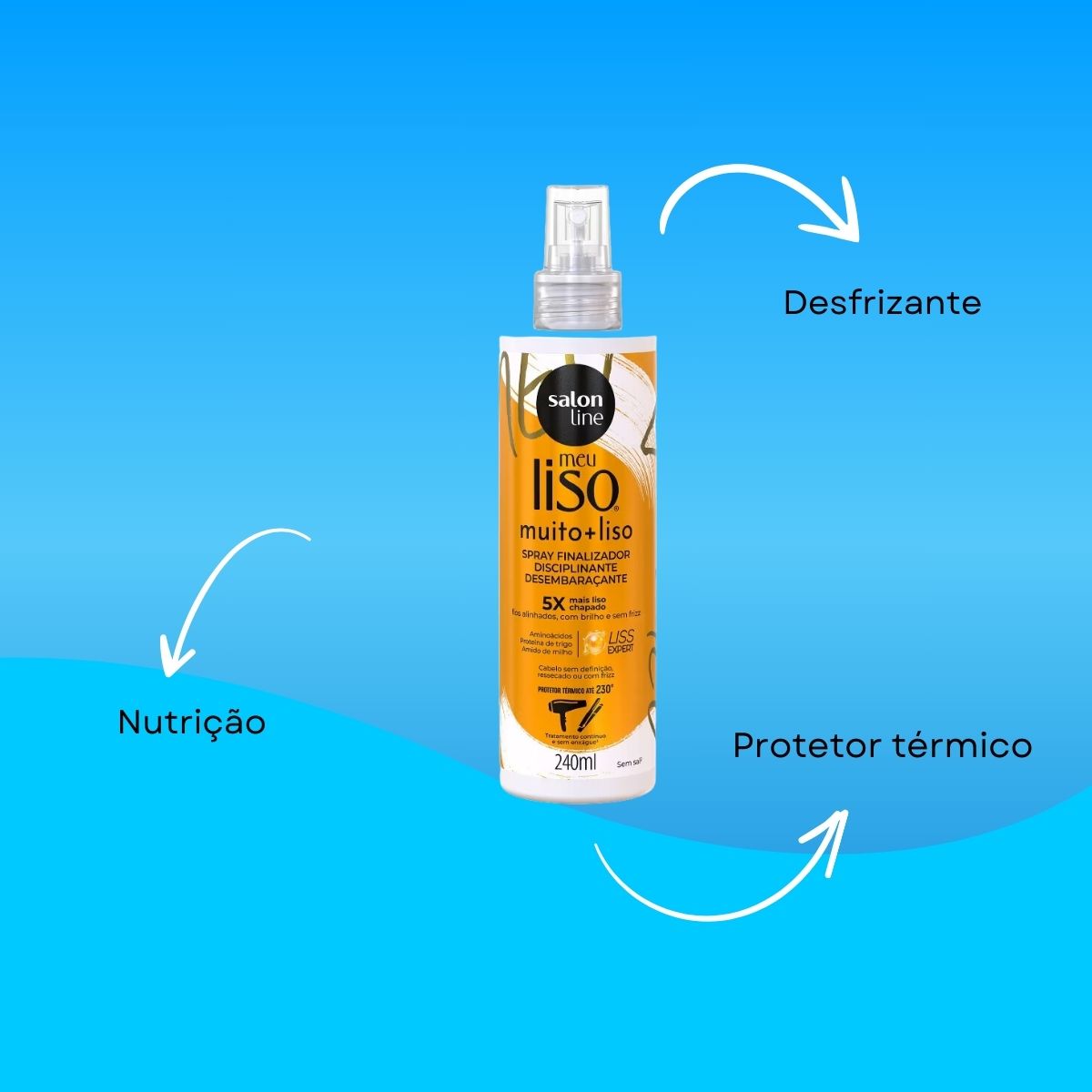 Spray Salon Line Meu Liso Muito +Liso Protetor Térmico 240 ml