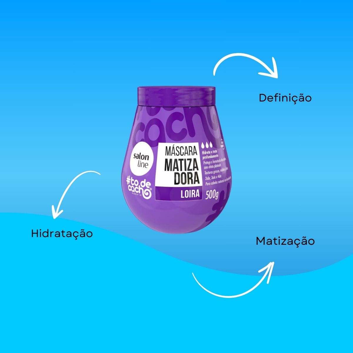 Máscara Matizadora Salon Line #todecacho Loira 500 g